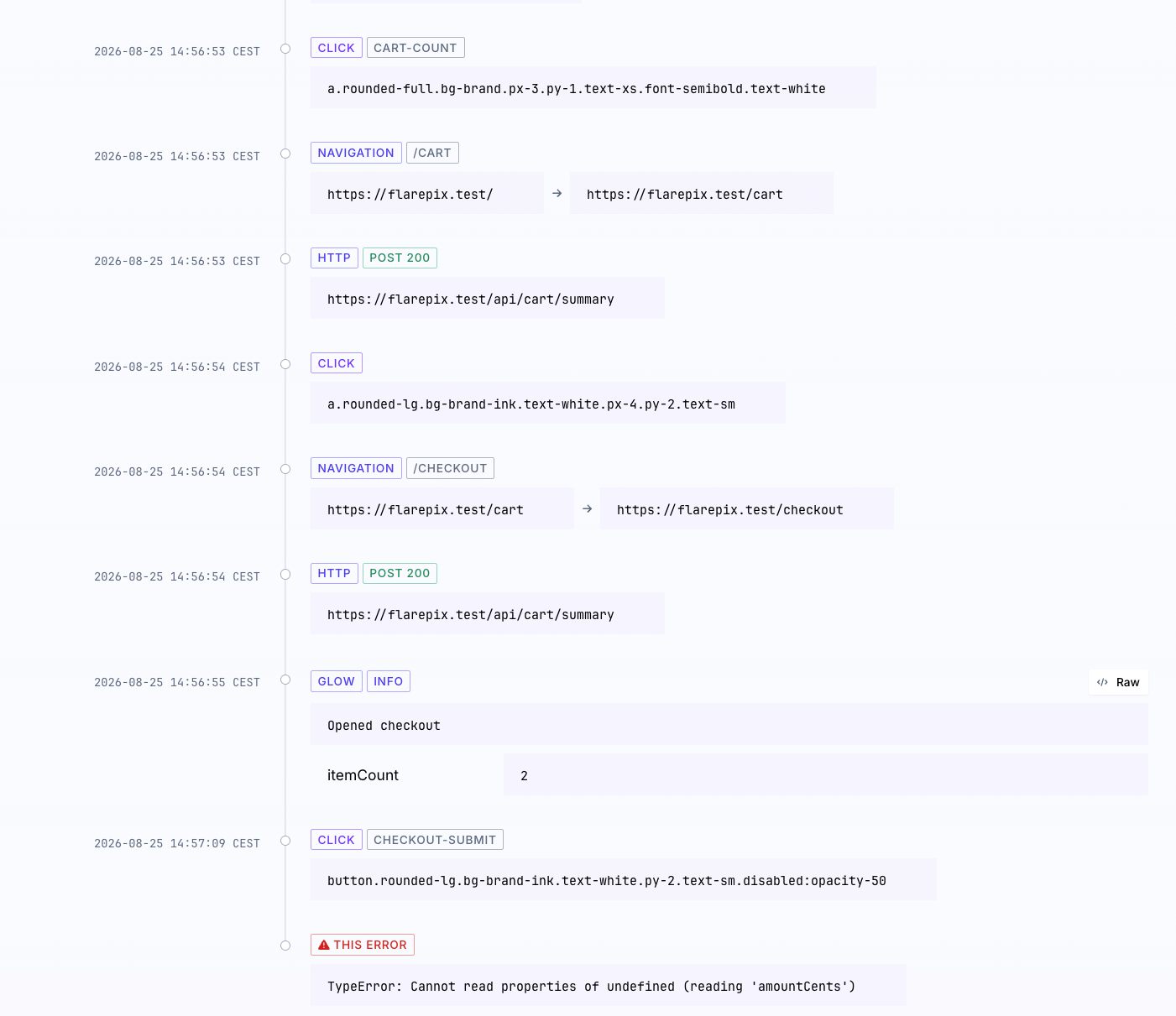 breadcrumb timeline